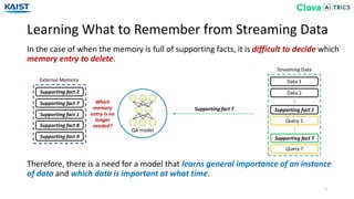 Learning What to Remember from Streaming Data
7
In the case of when the memory is full of supporting facts, it is difficult to decide which
memory entry to delete.
External Memory
Supporting fact T
QA model
Supporting fact 1
Supporting fact 2
Supporting fact 7
Supporting fact 8
Supporting fact 9
Which
memory
entry is no
longer
needed?
Supporting fact 1
Data 1
Data 2
Streaming Data
Query 1
…
Supporting fact T
Query T
…
Therefore, there is a need for a model that learns general importance of an instance
of data and which data is important at what time.
 