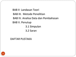 14
BAB II Landasan Teori
BAB III. Metode Penelitian
BAB IV. Analisa Data dan Pembahasan
BAB V. Penutup
3.1 Simpulan
3.2 Saran
DAFTAR PUSTAKA
 