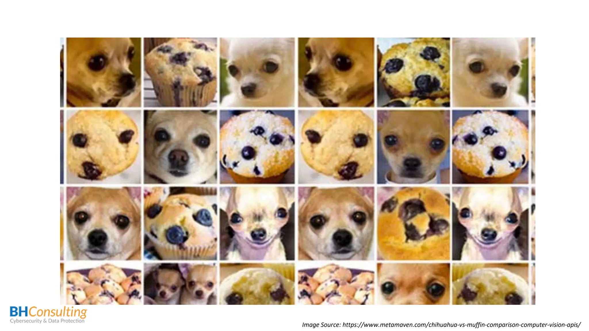 Image Source: https://www.metamaven.com/chihuahua-vs-muffin-comparison-computer-vision-apis/
 