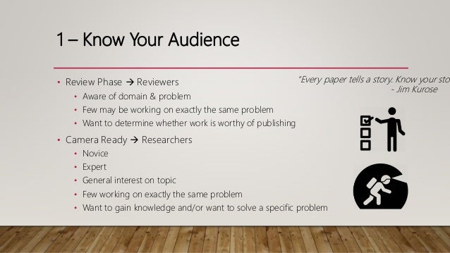 Key components of a research paper