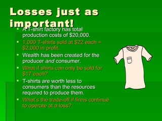 Losses just as important! A T-shirt factory has total production costs of $20,000. 1,000 T-shirts sold at $22 each = $2,000 in profit. Wealth has been created for the producer  and  consumer. What if shirts can only be sold for $17 each? T-shirts are worth less to consumers than the resources required to produce them. What’s the trade-off if firms continue to operate at a loss? 