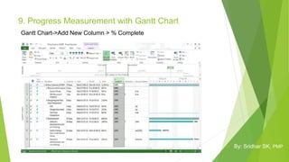 9. Progress Measurement with Gantt Chart
Gantt Chart->Add New Column > % Complete
 By: Sridhar SK, PMP
 