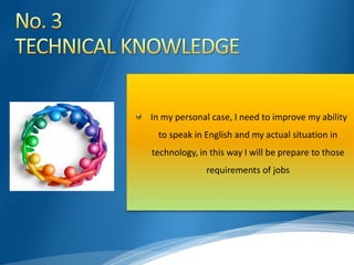 In my personal case, I need to improve my ability
to speak in English and my actual situation in
technology, in this way I will be prepare to those
requirements of jobs
 