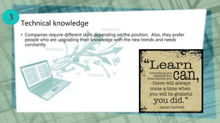 Ten key points for professional development | PPTX