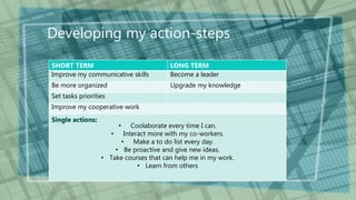 Ten key points for professional development | PPTX