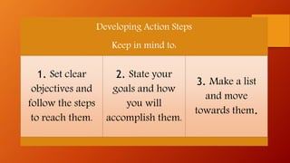 Developing Action Steps
Keep in mind to:
1. Set clear
objectives and
follow the steps
to reach them.
2. State your
goals and how
you will
accomplish them.
3. Make a list
and move
towards them.
 