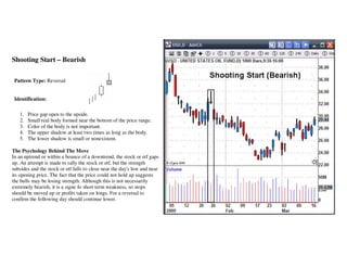 Mastering The 10 Key Reversal Candlestick Patterns for Trading Success ...