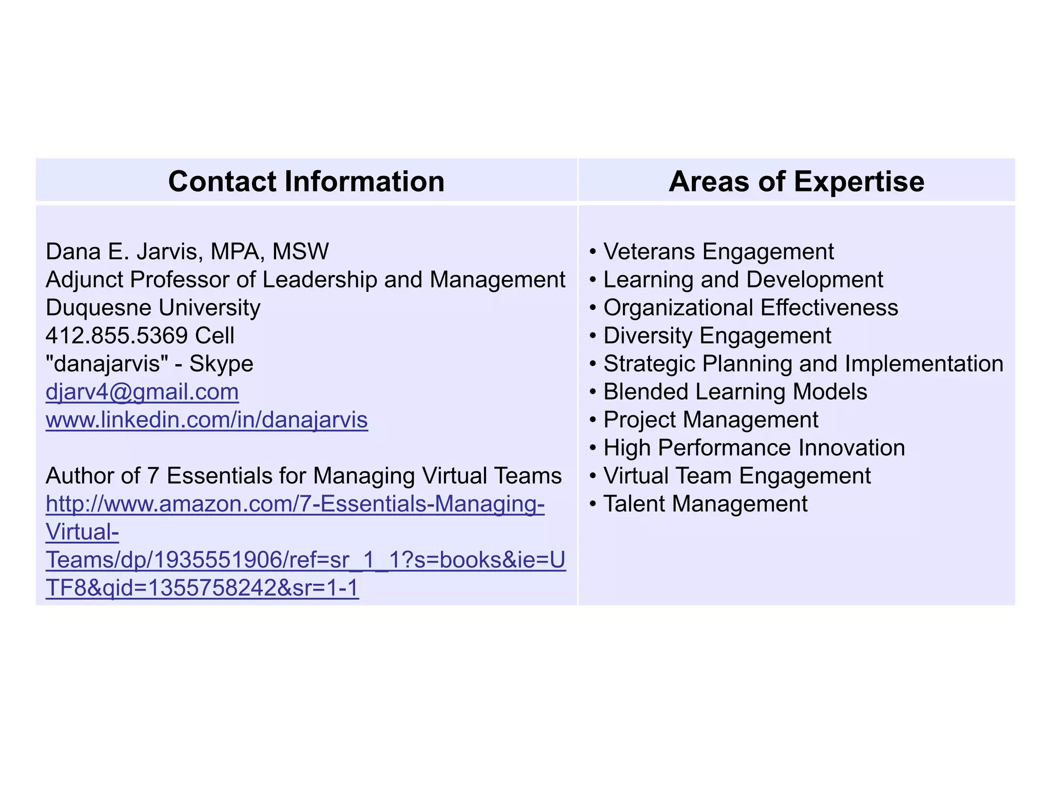 Contact Information                             Areas of Expertise

Dana E. Jarvis, MPA, MSW                            • Veterans Engagement
Adjunct Professor of Leadership and Management      • Learning and Development
Duquesne University                                 • Organizational Effectiveness
412.855.5369 Cell                                   • Diversity Engagement
"danajarvis" - Skype                                • Strategic Planning and Implementation
djarv4@gmail.com                                    • Blended Learning Models
www.linkedin.com/in/danajarvis                      • Project Management
                                                    • High Performance Innovation
Author of 7 Essentials for Managing Virtual Teams   • Virtual Team Engagement
http://www.amazon.com/7-Essentials-Managing-        • Talent Management
Virtual-
Teams/dp/1935551906/ref=sr_1_1?s=books&ie=U
TF8&qid=1355758242&sr=1-1
 