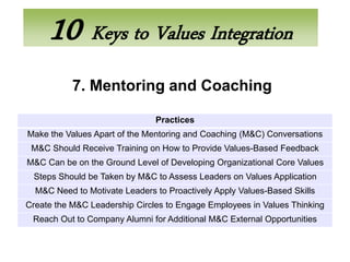 10 Keys to Values Integration
           7. Mentoring and Coaching

                               Practices
Make the Values Apart of the Mentoring and Coaching (M&C) Conversations
 M&C Should Receive Training on How to Provide Values-Based Feedback
M&C Can be on the Ground Level of Developing Organizational Core Values
 Steps Should be Taken by M&C to Assess Leaders on Values Application
  M&C Need to Motivate Leaders to Proactively Apply Values-Based Skills
Create the M&C Leadership Circles to Engage Employees in Values Thinking
 Reach Out to Company Alumni for Additional M&C External Opportunities
 