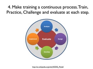 4. Make training a continuous process. Train,
Practice, Challenge and evaluate at each step.

http://en.wikipedia.org/wiki/ADDIE_Model

 