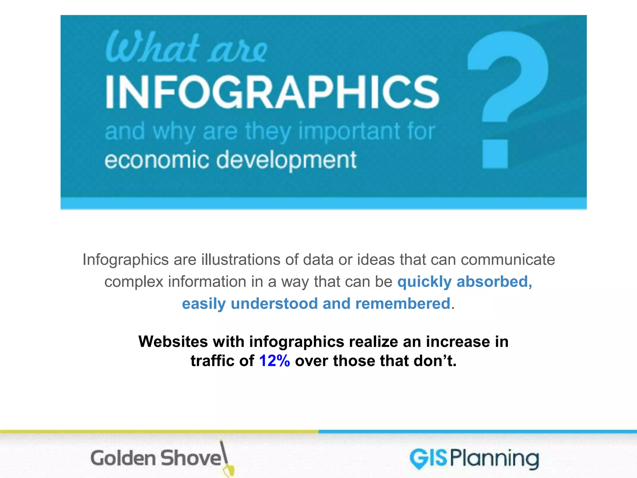 Infographics are illustrations of data or ideas that can communicate
complex information in a way that can be quickly absorbed,
easily understood and remembered.
Websites with infographics realize an increase in
traffic of 12% over those that don’t.
 