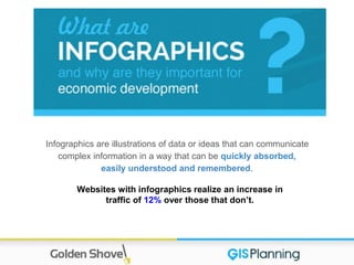 Infographics are illustrations of data or ideas that can communicate
complex information in a way that can be quickly absorbed,
easily understood and remembered.
Websites with infographics realize an increase in
traffic of 12% over those that don’t.
 