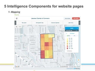 5 Intelligence Components for website pages
1- Mapping
 