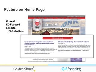 Feature on Home Page
Current
ED Focused
Educate
Stakeholders
 