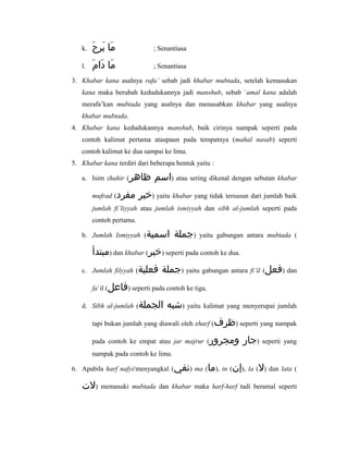 Contoh Surat Khabar Yang Digunakan