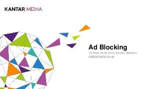 Ad Blocking
10 killer facts from Kantar Media’s
DIMENSION Study
 