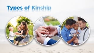 Basic Concept on Kinship and Marriage - Part 1 | PDF