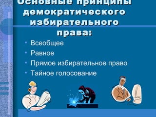 Основные принципыОсновные принципы
демократическогодемократического
избирательногоизбирательного
права:права:
• Всеобщее
• Равное
• Прямое избирательное право
• Тайное голосование
 