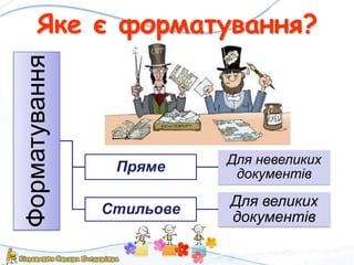 Яке є форматування?Форматування
Пряме Для невеликих
документів
Стильове
Для великих
документів
 