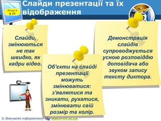 5
© Вивчаємо інформатику teach-inf.at.ua
Розділ 4
§ 24
Слайди презентації та їх
відображення
Слайди,
змінюються
не так
швидко, як
кадри відео.
Демонстрація
слайдів
супроводжується
усною розповіддю
доповідача або
звуком запису
тексту диктора.
Об'єкти на слайді
презентації
можуть
змінюватися:
з'являтися та
зникати, рухатися,
змінювати свій
розмір та колір.
 