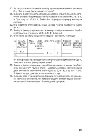 25
20. За результатами хімічного аналізу вуглеводню отримано формулу
СН3. Яка істинна формула цієї сполуки?
21. Виведіть формулу найпростішої за складом нітрогеновмісної орга
нічної сполуки, якщо масова частка Карбону в ній становить 38,71 %,
а Гідрогену — 16,13 %. Зобразіть структурну формулу молекули
сполуки.
22. Яка формула вуглеводню, якщо масова частка Карбону в ньому
84 %?
23. Знайдіть формулу вуглеводню, в якому співвідношення мас Карбо
ну і Гідрогену становить: а) 3 : 1; б) 4 : 1. (Усно.)
24. Виконайте розрахунки для вуглеводню і заповніть таблицю:
Чи існує речовина з виведеною найпростішою формулою? Якщо ні,
то якою є істинна формула речовини?
25. Виведіть формулу сполуки, якщо її молекула містить атом Карбону,
атом елемента VI групи й атоми Гідрогену, а масові частки перших
двох елементів становлять відповідно: а) 3/8 і 1/2; б) 1/4 і 2/3.
Зобразіть структурні формули молекул сполук.
26. Складіть задачу на виведення формули оцтової кислоти за масови
ми частками елементів. Чи потрібно додати в умову задачі значен
ня молярної маси сполуки? Відповідь обґрунтуйте.
 