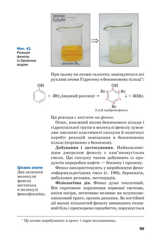 16
16
95
Фенол
Матеріал параграфа допоможе вам:
 ознайомитися зі сполукою, яку називають фено
лом;
 зіставити будову молекул фенолу і спиртів;
 дізнатися про властивості фенолу, його фізіоло
гічну дію та вплив на довкілля.
Органічна сполука, назва якої — фенол, а
хімічна формула — С6Н5ОН, за складом нага/
дує одноŽтомний спирт. Але цю речовину не
зараховують до класу спиртів, оскільки гідрок/
сильна група в її молекулі безпосередньо спо/
лучена з бензеновим кільцем (мал. 37):
Цікаво знати
Уперше
фенол
добуто
з кам’яно/
вугільної
смоли
в 1834 р.
Мал. 37.
Моделі
молекули
фенолу
Будова молекули. Наявність бензенового
кільця в молекулі фенолу С6Н5ОН зумовлює
більшу рухливість атома Гідрогену в ОН/гру/
пі, ніж у молекулах одноŽтомних спиртів
ROH. Якщо в молекулі спирту вуглеводневий
замісник віддає частину своєї електронної
густини атому Оксигену (СН3→ОН), що при/
зводить до зменшення полярності зв’язку
О–Н, то в молекулі фенолу навпаки — атом
Оксигену «збагачує» електронною густиною
 