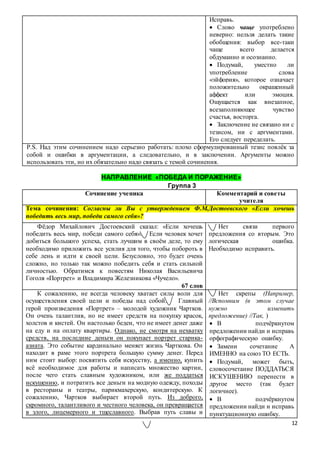 12
Исправь.
 Слово чаще употреблено
неверно: нельзя делать такие
обобщения: выбор все-таки
чаще всего делается
обдуманно и осознанно.
 Подумай, уместно ли
употребление слова
«эйфория», которое означает
положительно окрашенный
аффект или эмоция.
Ощущается как внезапное,
всезаполняющее чувство
счастья, восторга.
 Заключение не связано ни с
тезисом, ни с аргументами.
Его следует переделать.
P.S. Над этим сочинением надо серьезно работать: плохо сформулированный тезис повлёк за
собой и ошибки в аргументации, а следовательно, и в заключении. Аргументы можно
использовать эти, но их обязательно надо связать с темой сочинения.
НАПРАВЛЕНИЕ «ПОБЕДА И ПОРАЖЕНИЕ»
Группа 3
Сочинение ученика Комментарий и советы
учителя
Тема сочинения: Согласны ли Вы с утверждением Ф.М.Достоевского «Если хочешь
победить весь мир, победи самого себя»?
Фёдор Михайлович Достоевский сказал: «Если хочешь
победить весь мир, победи самого себя». Если человек хочет
добиться большого успеха, стать лучшим в своём деле, то ему
необходимо приложить все усилия для того, чтобы побороть в
себе лень и идти к своей цели. Безусловно, это будет очень
сложно, но только так можно победить себя и стать сильной
личностью. Обратимся к повестям Николая Васильевича
Гоголя «Портрет» и Владимира Железникова «Чучело».
67 слов
Нет связи первого
предложения со вторым. Это
логическая ошибка.
Необходимо исправить.
К сожалению, не всегда человеку хватает силы воли для
осуществления своей цели и победы над собой. Главный
герой произведения «Портрет» – молодой художник Чартков.
Он очень талантлив, но не имеет средств на покупку красок,
холстов и кистей. Он настолько беден, что не имеет денег даже
на еду и на оплату квартиры. Однако, не смотря на нехватку
средств, на последние деньги он покупает портрет старика-
азиата. Это событие кардинально меняет жизнь Чарткова. Он
находит в раме этого портрета большую сумму денег. Перед
ним стоит выбор: посвятить себя искусству, а именно, купить
всё необходимое для работы и написать множество картин,
после чего стать славным художником, или же поддаться
искушению, и потратить все деньги на модную одежду, походы
в рестораны и театры, парикмахерскую, кондитерскую. К
сожалению, Чартков выбирает второй путь. Из доброго,
скромного, талантливого и честного человека, он превращается
в злого, лицемерного и тщеславного. Выбрав путь славы и
Нет скрепы (Например,
//Вспомним (в этом случае
нужно изменить
предложение) //Так, )
 В подчёркнутом
предложении найди и исправь
орфографическую ошибку.
 Замени сочетание А
ИМЕННО на союз ТО ЕСТЬ.
 Подумай, может быть,
словосочетание ПОДДАТЬСЯ
ИСКУШЕНИЮ перенести в
другое место (так будет
логичнее).
 В подчёркнутом
предложении найди и исправь
пунктуационную ошибку.
 