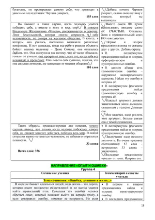 13
богатства, он проигрывает самому себе, что приводит к
ужасным последствиям: Чартков умирает.
155 слов
Добавь: почему Чартков
умирает, свяжи свою вставку с
тезисом, который ты
выдвинула.
Но бывают и такие случаи, когда человеку удаётся
победить себя, а вместе с этим и весь мир. В повести
Владимира Железникова «Чучело», рассказывается о девочке,
Лене Бессольцевой, которая смогла сохранить в себе
человечность, не смотря на жестокое общество. В классе, в
котором она училась, постоянно возникали различные
конфликты. И вот однажды, когда все ребята решили объявить
бойкот одному мальчику – Диме Сомову, она отказалась
сделать это. Она поступила так потому, что её часто обзывали,
гоняли по улицам, она прекрасно знает, кого это, когда тебя все
ненавидят и презирают. Она повела себя гуманно, показав, что
она сильная личность, не зависящая от мнения общества.
101 слов
Вместо союза НО лучше
использовать вводное слово
«К СЧАСТЬЮ. Согласна.
Хотя и противительный союз
НО тоже уместен.
Первое и второе
предложения снова не связаны
друг с другом. Добавь скрепу.
 В подчёркнутом
предложении найди и исправь
орфографическую и
пунктуационные ошибки.
 В данном абзаце есть
грамматическая ошибка –
нарушение видовременного
единства. Найди эту ошибку и
исправь её.
 В подчёркнутом фрагменте
предложения найди
грамматическую ошибку и
исправь её.
Каждый аргумент должен
заканчиваться мини-выводом,
связанным с тезисом. Допиши
его.
Мне кажется, надо усилить
этот аргумент, больше связав
его с темой сочинения.
Таким образом, проанализировав две повести, можно
сделать вывод, что только когда человек побеждает самого
себя, он сможет многого добиться, победив весь мир. В любой
ситуации нужно оставаться человеком, не забывая о моральных
ценностях.
33 слова
Всего слов: 356
 В подчёркнутом фрагменте
предложения найди и исправь
пунктуационную ошибку.
Заключение надо немного
увеличить. Не очень красивое
соотношение: 67 слов -
вступление, 33 слова –
заключение.
Последнее предложение
«увела» от темы. Исправь его.
НАПРАВЛЕНИЕ «ОПЫТ И ОШИБКИ»
Группа 4
Сочинение ученика Комментарий и советы
учителя
Тема сочинения: «Ошибка, длинною в жизнь...»
В мире не бывает идеальных людей, ведь жизнь - это дорога,
которая имеет множество разветвлений и не всегда удается
найти правильный путь. Совершая эти ошибки человек
обретает опыт, который поможет выйти на верную тропу, а
если совершили ошибку, поможет ее исправить. Но если
 В первом и втором
предложениях найди и
исправь пунктуационную
ошибку.
 В последнем предложении
 