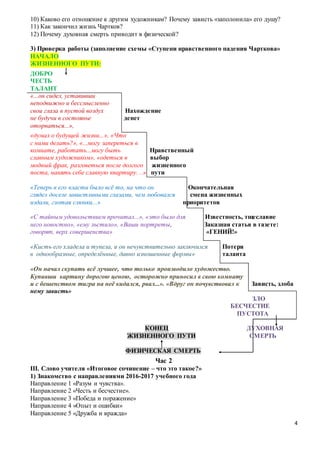4
10) Каково его отношение к другим художникам? Почему зависть «заполонила» его душу?
11) Как закончил жизнь Чартков?
12) Почему духовная смерть приводит в физической?
3) Проверка работы (заполнение схемы «Ступени нравственного падения Чарткова»
НАЧАЛО
ЖИЗНЕННОГО ПУТИ:
ДОБРО
ЧЕСТЬ
ТАЛАНТ
«...он сидел, уставивши
неподвижно и бессмысленно
свои глаза в пустой воздух Нахождение
не будучи в состоянье денег
оторваться...»,
«думал о будущей жизни...», «Что
с ними делать?», «...могу запереться в
комнате, работать...могу быть Нравственный
славным художником», «одеться в выбор
модный фрак, разговеться после долгого жизненного
поста, нанять себе славную квартиру. ..» пути
«Теперь в его власти было всё то, на что он Окончательная
глядел доселе завистливыми глазами, чем любовался смена жизненных
издали, глотая слюнки...» приоритетов
«С тайным удовольствием прочитал...», «это было для Известность, тщеславие
него новостно», «ему льстило», «Ваши портреты, Заказная статья в газете:
говорят, верх совершенства» «ГЕНИЙ!»
«Кисть его хладела и тупела, и он нечувствительно заключился Потеря
в однообразные, определённые, давно изношенные формы» таланта
«Он начал скупать всё лучшее, что только производило художество.
Купивши картину дорогою ценою, осторожно приносил в свою комнату
и с бешенством тигра на неё кидался, рвал...». «Вдруг он почувствовал к Зависть, злоба
нему зависть»
ЗЛО
БЕСЧЕСТИЕ
ПУСТОТА
КОНЕЦ ДУХОВНАЯ
ЖИЗНЕННОГО ПУТИ СМЕРТЬ
ФИЗИЧЕСКАЯ СМЕРТЬ
Час 2
III. Слово учителя «Итоговое сочинение – что это такое?»
1) Знакомство с направлениями 2016-2017 учебного года
Направление 1 «Разум и чувства».
Направление 2 «Честь и бесчестие».
Направление 3 «Победа и поражение»
Направление 4 «Опыт и ошибки»
Направление 5 «Дружба и вражда»
 