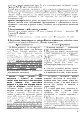 6
отсутствует тезисно-доказательная часть. Во всех остальных случаях выставляется «зачет».
Критерий № 4 «Качество письменной речи»
Данный критерий нацеливает на проверку речевого оформления текста сочинения. Участник
должен точно выражать мысли, используя разнообразную лексику и различные грамматические
конструкции, при необходимости уместно употреблять термины, избегать речевых штампов.
«Незачет» ставится при условии, если низкое качество речи, в том числе речевые ошибки,
существенно затрудняет понимание смысла сочинения. Во всех остальных случаях
выставляется «зачет».
Критерий №5 «Грамотность» Данный критерий позволяет оценить грамотность выпускника.
«Незачет» ставится, если грамматические, орфографические и пунктуационные ошибки,
допущенные в сочинении, затрудняют чтение и понимание текста (в сумме более 5 ошибок на
100 слов).
3) Знакомство со структурой итогового сочинения
Основная часть должна составлять 2/3 всего сочинения, вступление + заключение =1/3
сочинения. Не забывайте об этом.
Например,
вступление =60 слов, заключение = 64 слова, основная часть = 248 слов, итого –372 слова
4) Знакомство с образцом сочинения на тему «Истинно могуч тот, кто побеждает самого
себя» (Восточная мудрость). (Направление «Победа и поражение»)
Фрагменты сочинения Комментарий учителя
На Востоке считают, что «истинно могуч
тот, кто побеждает самого себя». Так оно и
есть! Человек, сумевший преодолеть себя,
искоренить свои недостатки, слабости,
воспитать в себе силу воли,
целеустремлённость, действительно силён. В
то же время хочу продолжить эту восточную
мудрость: слаб тот, кто идёт на поводу
своих ненасытных желаний, кто заносчив,
высокомерен и эгоистичен, слаб тот, кто
растерял Богом данный талант (пропил,
прогулял, растратил впустую). За
доказательствами обратимся к произведениям
художественной литературы.
(72 слова)
1. Вступление начинается с высказывания,
которое предложено в качестве темы.
2. Обыгрывая тему, выходим на тот материал,
который будем использовать в качестве одного
из аргументов – повесть Н.В.Гоголя
«Портрет».
3. В данном сочинении тезис (он выделен),
который будем доказывать, написан во
вступлении. Может быть иначе: тезис
предваряет аргумент (но об этом позже)
4. Последнее предложение является скрепой,
соединяющей вступление с основной частью.
5. Не забываем подсчитывать количество слов.
Давайте вместе проследим, что
происходит с человеком, не сумевшем
устоять перед многочисленными соблазнами
жизни, жаждой денег, тщеславием,
гордыней, и в этом нам поможет повесть
Н.В.Гоголя «Портрет». Николай Васильевич
изображает судьбу молодого художника
Чарткова, который трудится над своими
этюдами и рисунками в бедности, если не
сказать, в нищете. Он талантлив, скромен,
честен, добр, неизвестен. О его способностях
знает только учитель – профессор живописи,
который предостерегает своего ученика,
говоря: «Смотри, брат, у тебя есть талант,
грешно будет, если ты его погубишь. Но ты
нетерпелив. Смотри, чтобы из тебя не вышел
модный живописец». Казалось бы, что плохого
1. Выделенное предложение является
переходом (мостиком) от вступления к
основной части. Такой мостик должен быть
обязательно, потому что все части сочинения
должны быть связаны и логически, и
грамматически.
2. В основной части данного сочинения нет
пересказа повести (к пересказу можно
обращаться, если говорить о сюжете
произведения, но увлекаться пересказом не
нужно!)
3. Цитировать фрагменты текста можно, но
увлекаться цитированием не стоит (помните:
всё должно быть в меру!) На экзамене у вас
такой возможности не будет, если только вы не
обратитесь к стихотворным текстам, которые
знаете наизусть.
 
