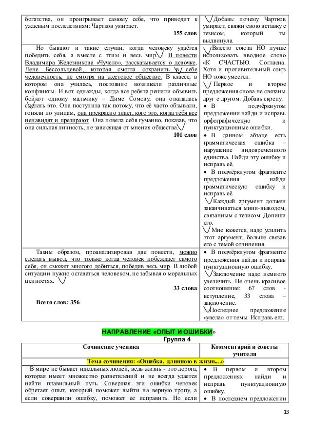 Сочинение на тему ошибки. Сочинение на тему ошибки