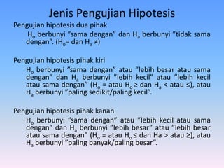 Jenis Pengujian Hipotesis
Pengujian hipotesis dua pihak
Ho berbunyi ”sama dengan” dan Ha berbunyi ”tidak sama
dengan”. (Ho= dan Ha ≠)
Pengujian hipotesis pihak kiri
Ho berbunyi ”sama dengan” atau ”lebih besar atau sama
dengan” dan Ha berbunyi ”lebih kecil” atau ”lebih kecil
atau sama dengan” (Ho = atau Ho ≥ dan Ha < atau ≤), atau
Ha berbunyi ”paling sedikit/paling kecil”.
Pengujian hipotesis pihak kanan
Ho berbunyi ”sama dengan” atau ”lebih kecil atau sama
dengan” dan Ha berbunyi ”lebih besar” atau ”lebih besar
atau sama dengan” (Ho = atau Ho ≤ dan Ha > atau ≥), atau
Ha berbunyi ”paling banyak/paling besar”.