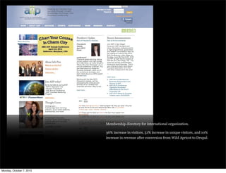 Membership directory for international organization.
36% increase in visitors, 51% increase in unique visitors, and 10%
increase in revenue after conversion from Wild Apricot to Drupal.
Monday, October 7, 2013
 
