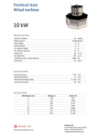 Vertical Axis
Wind turbine


10 kW
Mechanical Data
Number of blades                                               40 blades
Blade material                                               Polypropylene
Rotor height                                                     4 m
Rotor diameter                                                   8 m
Air collector height                                             4 m
Air collector diameter                                         12 m
Swept area                                                     32 sq. m
Occupied area                                                 102 sq. m
Total Mass (rotor + wind collector)                          4200 kg
Service life                                                   25 years




Dynamical Data
Start Wind Speed                                              1.50   m/s
Rated Wind Speed                                                11   m/s
Wind speed working range                                   1.5 -30   m/s
Survival wind speed                                             40   m/s




Electrical Data
          Wind Speed, m/s             Voltage, V         Power, W
                 2                       118                352
                 4                       237               1 409
                 6                       356               3 170
                 8                       475               5 640
                10                       594               8 800
                12                       712              12 700
                14                       831              17 260




                                                   Astralux Ltd
                                                   76, Pravdy avenue, Kyiv, 04212
http://newwindturbine.com                          Phone: +38 067 486 26 22
                                                   info@newwindturbine.com
 