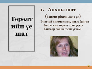 Төрөлт
ийн үе
шат

1. Анхны шат
(Latent phase Далд үе)
Эмэгтэй инээмсэглэж, ярьж байгаа
бол энэ нь төрөлт эхэн үедээ
байсаар байна гэсэн үг юм.

 
