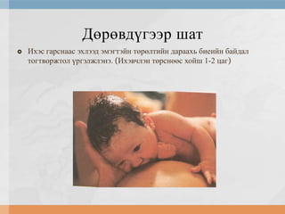 Дөрөвдүгээр шат


Ихэс гарснаас эхлээд эмэгтэйн төрөлтийн дараахь биеийн байдал
тогтворжтол үргэлжлэнэ. (Ихэвчлэн төрснөөс хойш 1-2 цаг)

 