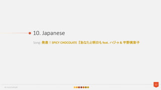 Song: kSPICY CHOCOLATEʤդ feat. ϥ & Ұg
10. Japanese
10
vk.com/vlesyk
 