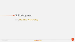 Song: Michel Telo - Ai Se Eu Te Pego
5. Portuguese
5
vk.com/vlesyk
 