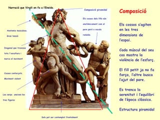 Narració que Virgili en fa a l’Eneida. Composició piramidal Diagonal que travessa tota l'escultura i marca el moviment Les serps  uneixen les tres figures  Anatomia musculosa.  Gran tensió Els cossos dels fills són anatòmicament com el pare però a escala reduïda  Cossos contorçats.  Moviment violent  Sols pot ser contemplat frontalment  Composició Els cossos s’agiten en les tres dimensions   de l’espai. Cada múscul del seu cos mostra la violència de l’esforç. El fill petit ja no fa força, l’altre busca l’ajut del pare. Es trenca la serenitat i l’equilibri de l’època clàssica. Estructura piramidal 