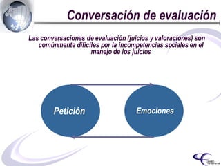 Conversación de evaluación Las conversaciones de evaluación (juicios y valoraciones) son comúnmente difíciles por la incompetencias sociales en el manejo de los juicios Emociones Petición 