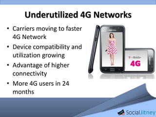 Underutilized 4G Networks<br />Carriers moving to faster 4G Network<br />Device compatibility and utilization growing<br /...