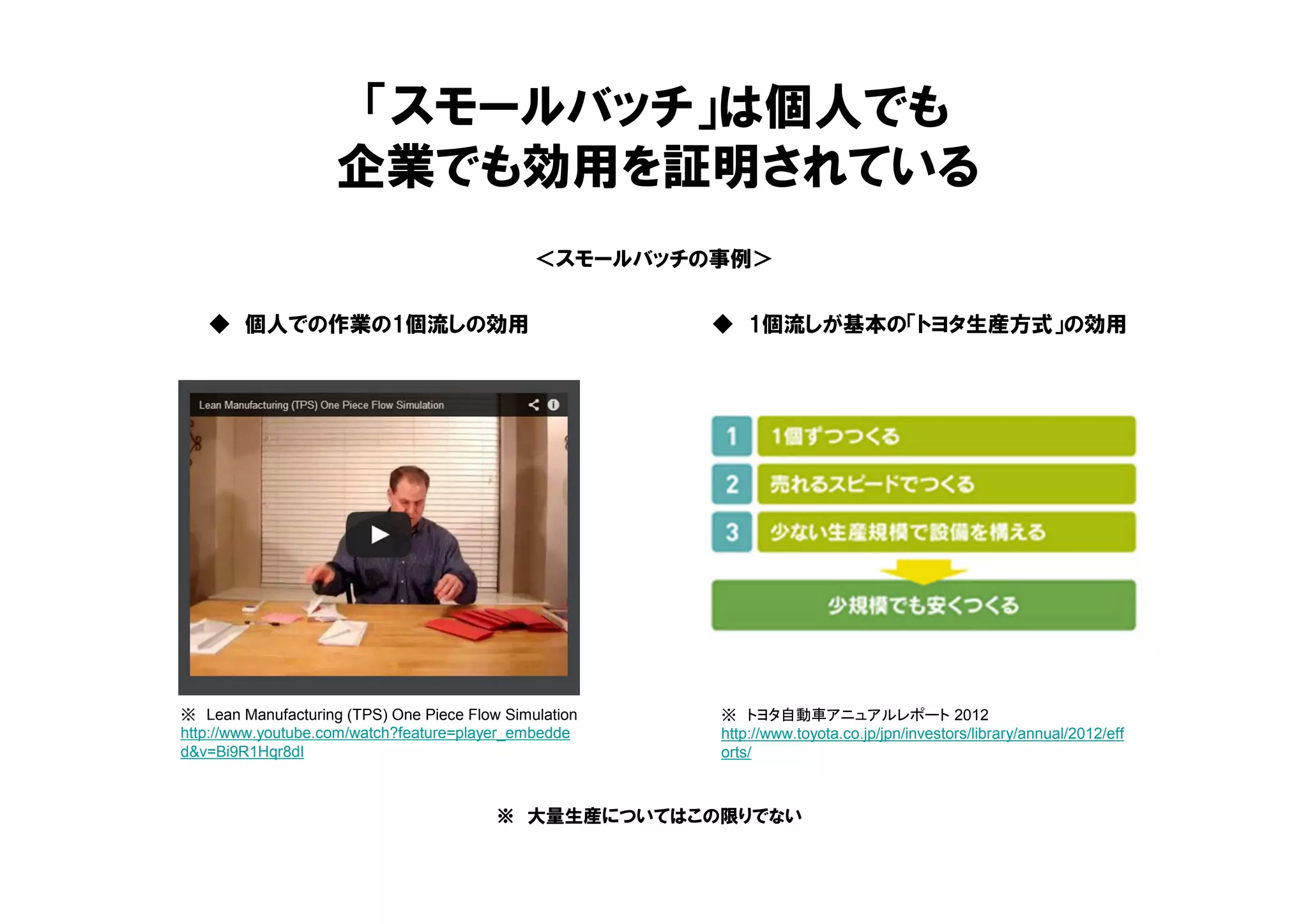 ＜スモールバッチの事例＞
「スモールバッチ」は個人でも
企業でも効用を証明されている
※ Lean Manufacturing (TPS) One Piece Flow Simulation
http://www.youtube.com/watch?feature=player_embedde
d&v=Bi9R1Hqr8dI
※ トヨタ自動車アニュアルレポート 2012
http://www.toyota.co.jp/jpn/investors/library/annual/2012/eff
orts/
◆ 1個流しが基本の「トヨタ生産方式」の効用◆ 個人での作業の1個流しの効用
※ 大量生産についてはこの限りでない
 