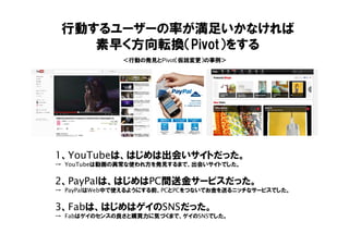 ＜行動の発見とPivot（仮説変更）の事例＞
1、YouTubeは、はじめは出会いサイトだった。
→ YouTubeは動画の異常な使われ方を発見するまで、出会いサイトでした。
2、PayPalは、はじめはPC間送金サービスだった。
→ PayPalはWeb中で使えるようにする前、PCとPCをつないでお金を送るニッチなサービスでした。
3、Fabは、はじめはゲイのSNSだった。
→ Fabはゲイのセンスの良さと購買力に気づくまで、ゲイのSNSでした。
行動するユーザーの率が満足いかなければ
素早く方向転換（Pivot）をする
 