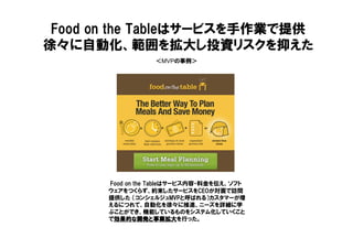 ＜MVPの事例＞
Food on the Tableはサービスを手作業で提供
徐々に自動化、範囲を拡大し投資リスクを抑えた
Food on the Tableはサービス内容・料金を伝え、ソフト
ウェアをつくらず、約束したサービスをCEOが対面で訪問
提供した （コンシェルジュMVPと呼ばれる）カスタマーが増
えるにつれて、自動化を徐々に推進、ニーズを詳細に学
ぶことができ、機能しているものをシステム化していくこと
で効果的な開発と事業拡大効果的な開発と事業拡大効果的な開発と事業拡大効果的な開発と事業拡大を行った。
 