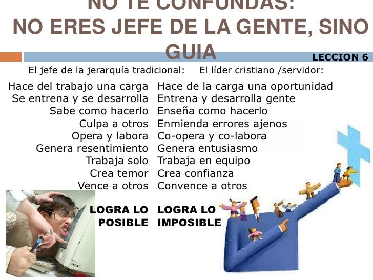 10 lecciones para líderes cristianos