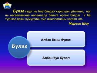 Бүлэг гэдэг нь бие биедээ харилцан үйлчилж, нэг
нь нөгөөгийнхөө нөлөөлөлд байнга өртөж байдаг 2 ба
түүнээс дээш хүмүүсийн үйл ажиллагааны нэгдэл юм.
Марвин Шоу
Албан ёсны бүлэг:
Албан бус бүлэг:
Бүлэг
 