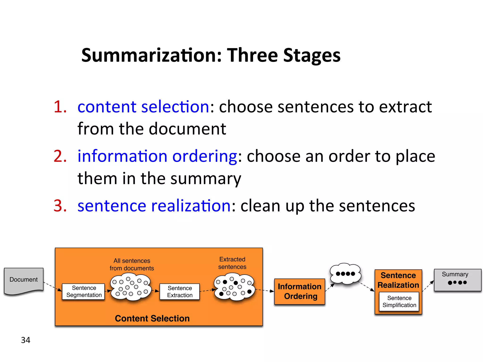 Summariza$on:  Three  Stages   1.  content  selec(on:  choose  sentences  to  extract   from  the  document   2.  informa(on  ordering:  choose  an  order  to  place   them  in  the  summary   3.  sentence  realiza(on:  clean  up  the  sentences   34   Document Sentence Segmentation Sentence Extraction All sentences from documents Extracted sentences Information Ordering Sentence Realization Summary Content Selection Sentence Simpliﬁcation 