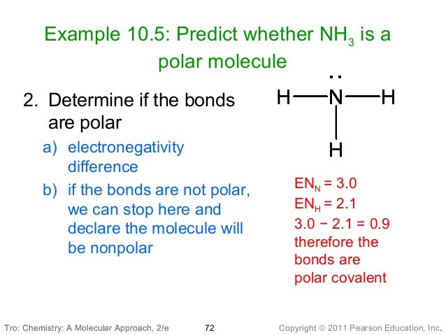 Is NH3 a polar or a non-polar molecule?