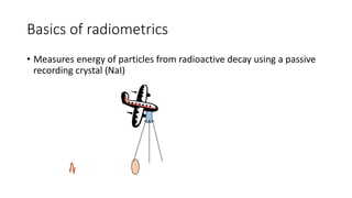 EXPLORATION AND MINING GEOPHYSICS ON RADIOMETRIC AND SEISMIC | PDF