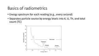 EXPLORATION AND MINING GEOPHYSICS ON RADIOMETRIC AND SEISMIC | PDF